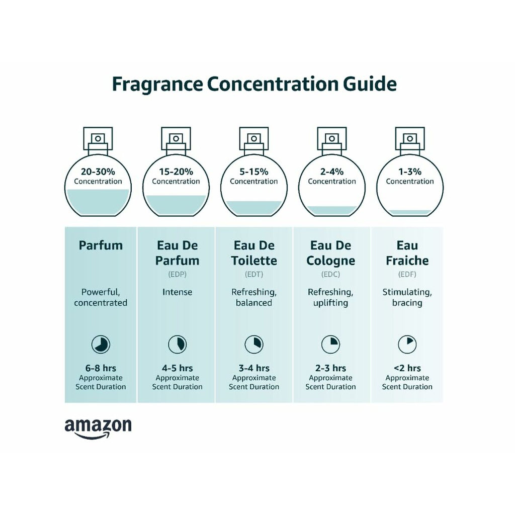 -boss THE SCENT FOR HER 100 ml